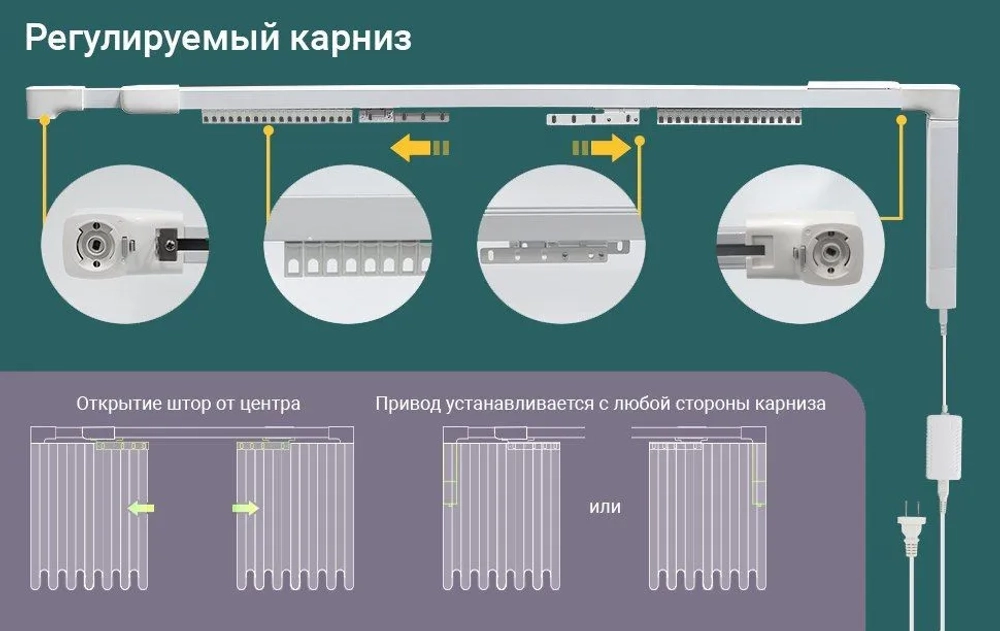 Электрокарниз раздвижной АМК50 (радио, WiFi, сухой контакт). Пульт 1к в комплекте