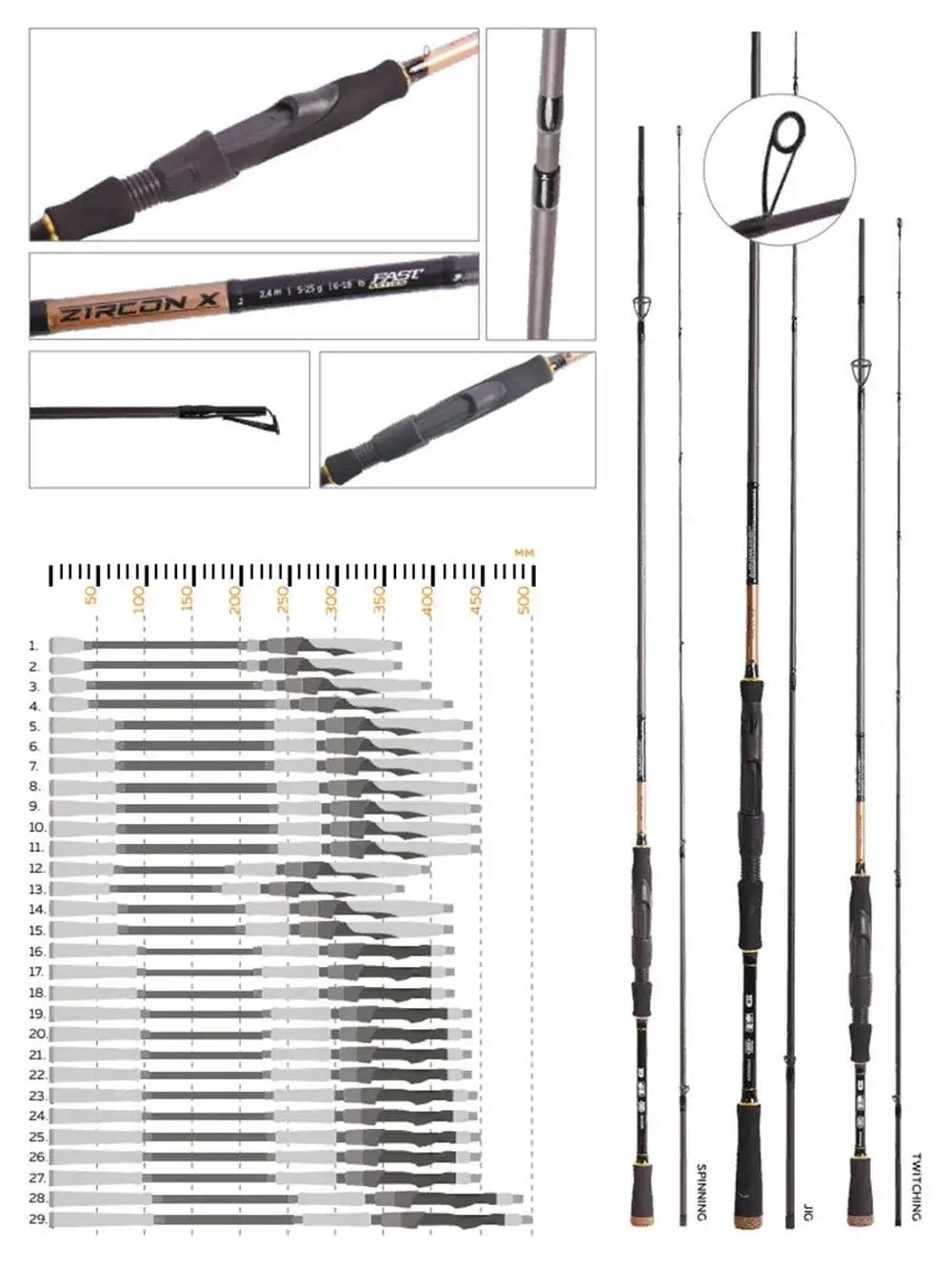 Спиннинг Maximus ZIRCON-X TW 20ML 2,0m 4-18g