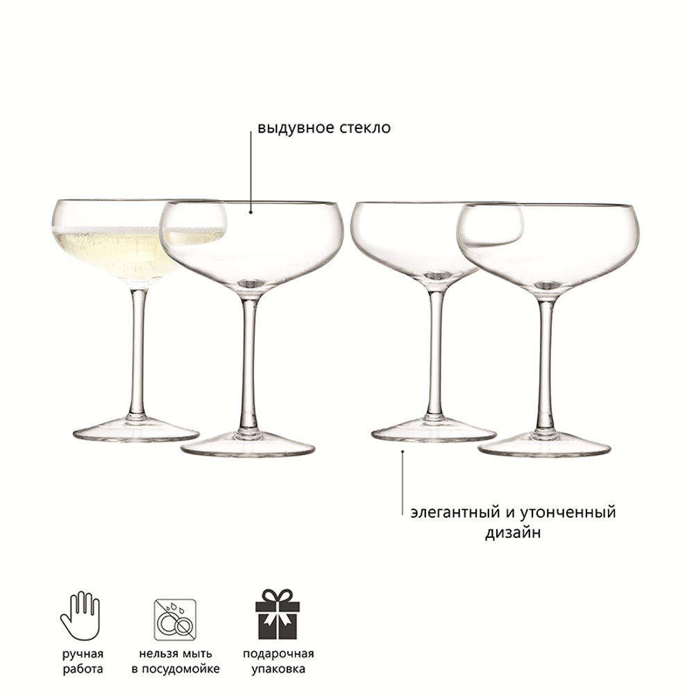 Набор бокалов для шампанского wine, 215 мл, 4 шт.