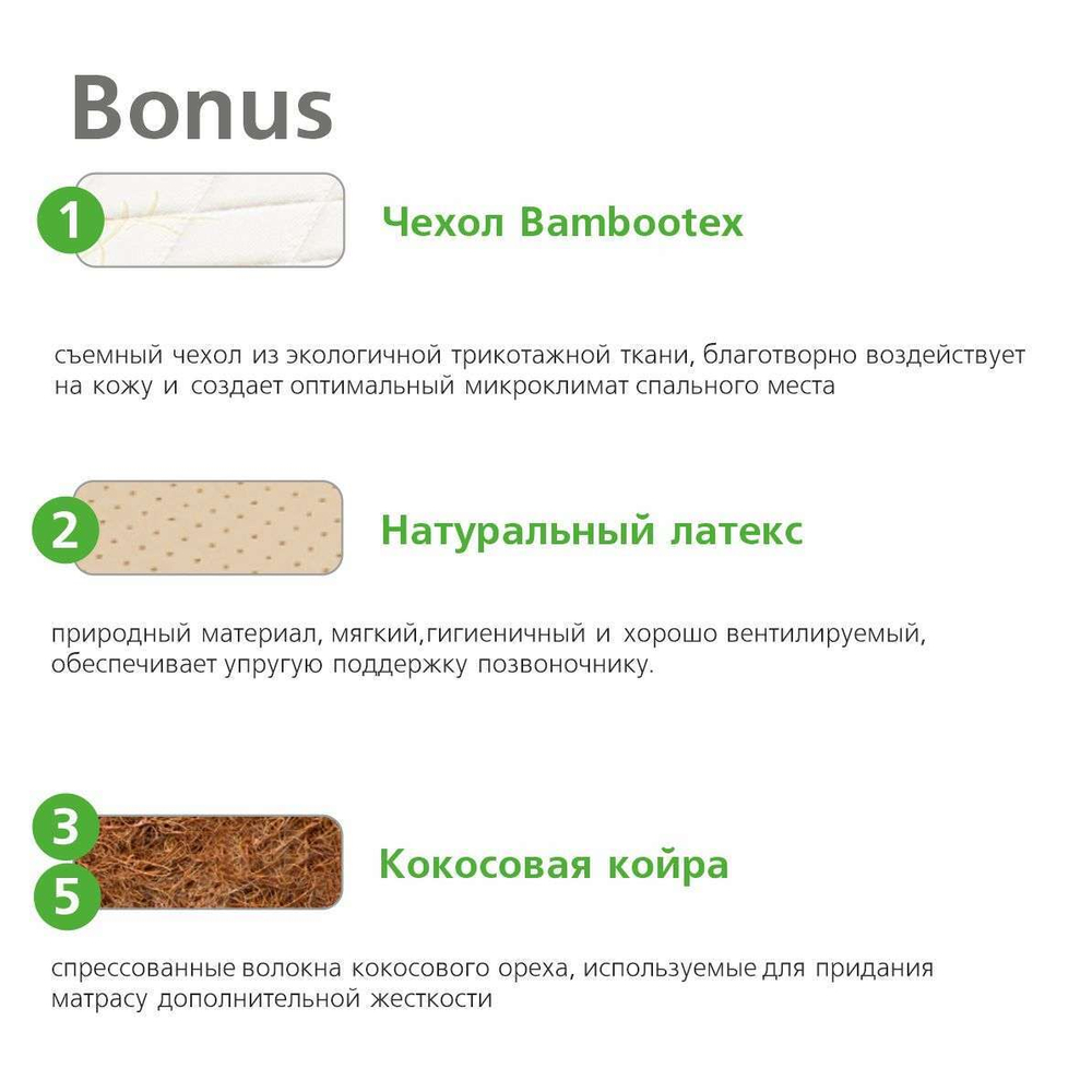 Матрас пружинный Bonus