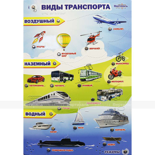 Стенд тактильно-звуковой «Виды транспорта»