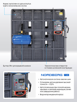 NORDBERG (46TC16) Клеть для накачки грузовых колес и спецтехники увеличенная