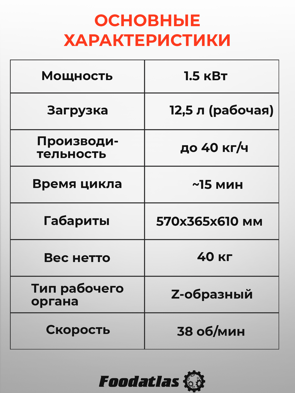 Машина тестомесильная Foodatlas HO-15D