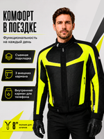 Куртка OLYMPIA Switchback 2 Air Neon Yellow XL