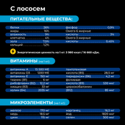 Корм сухой для взрослых собак породы Лхаса апсо, с лососем, 800 гр, QUATTRO