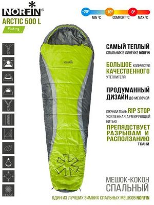 Спальники