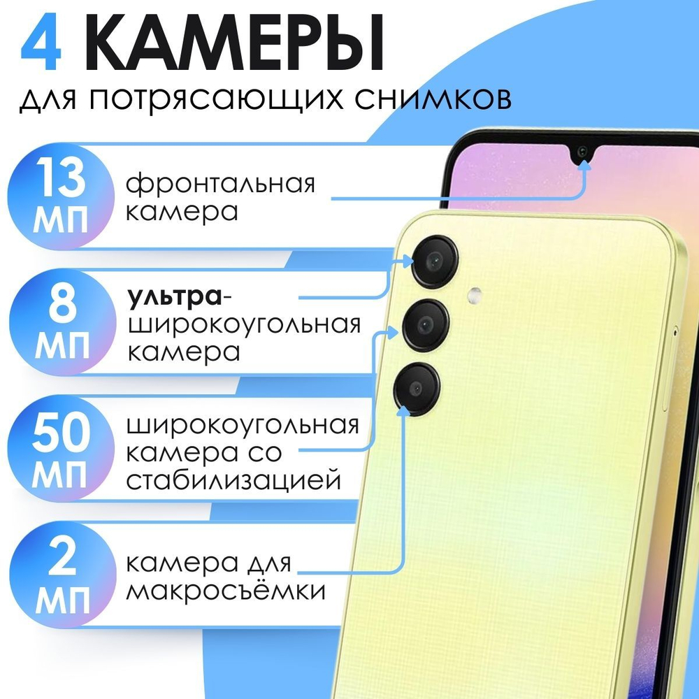 Восстановленный cмартфон Samsung Galaxy A25 5G 6/128 GB /SM-A256E/yellow