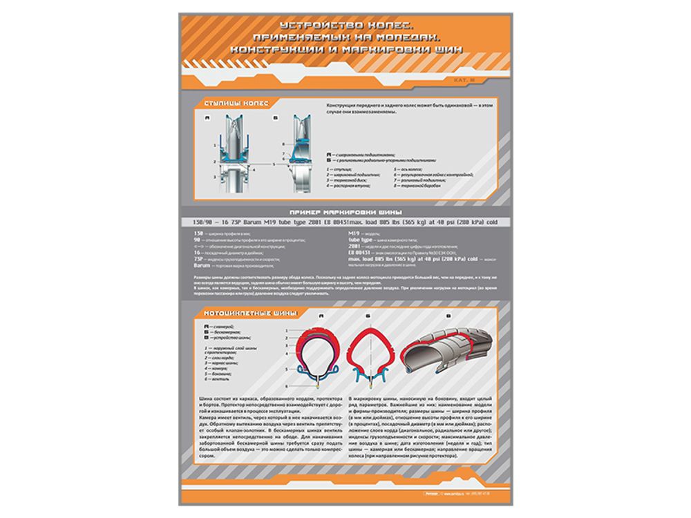 Стенд "Устройство колес, применяемых на мопедах. Конструкции и маркировки шин" Стенд "Устройство колес, применяемых на мопедах. Конструкции и маркировки шин"