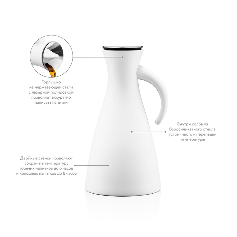 Термокувшин Vacuum 1 л высокий белый матовый