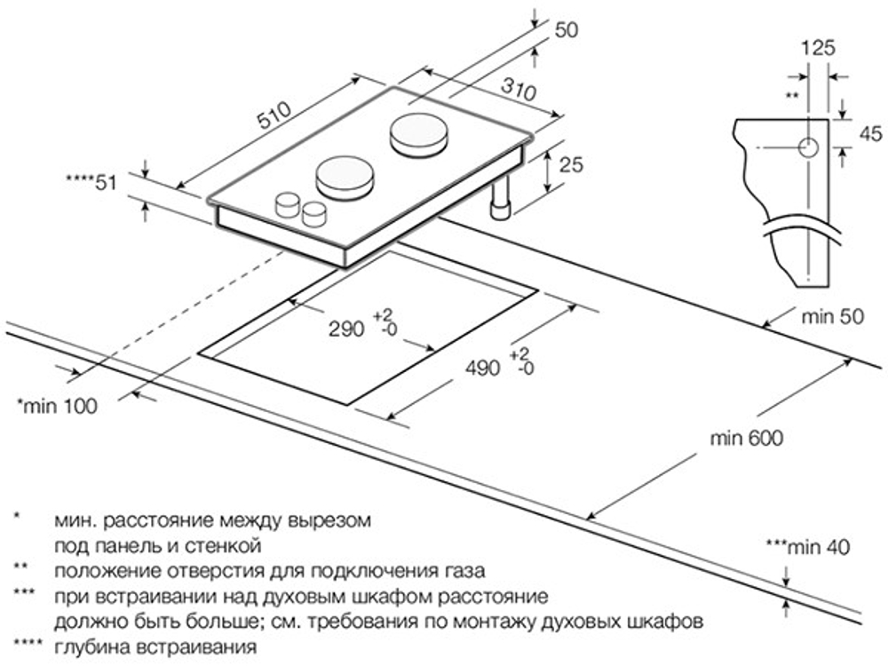 Варочная панель GRAUDE GS 30.1 SM газовая