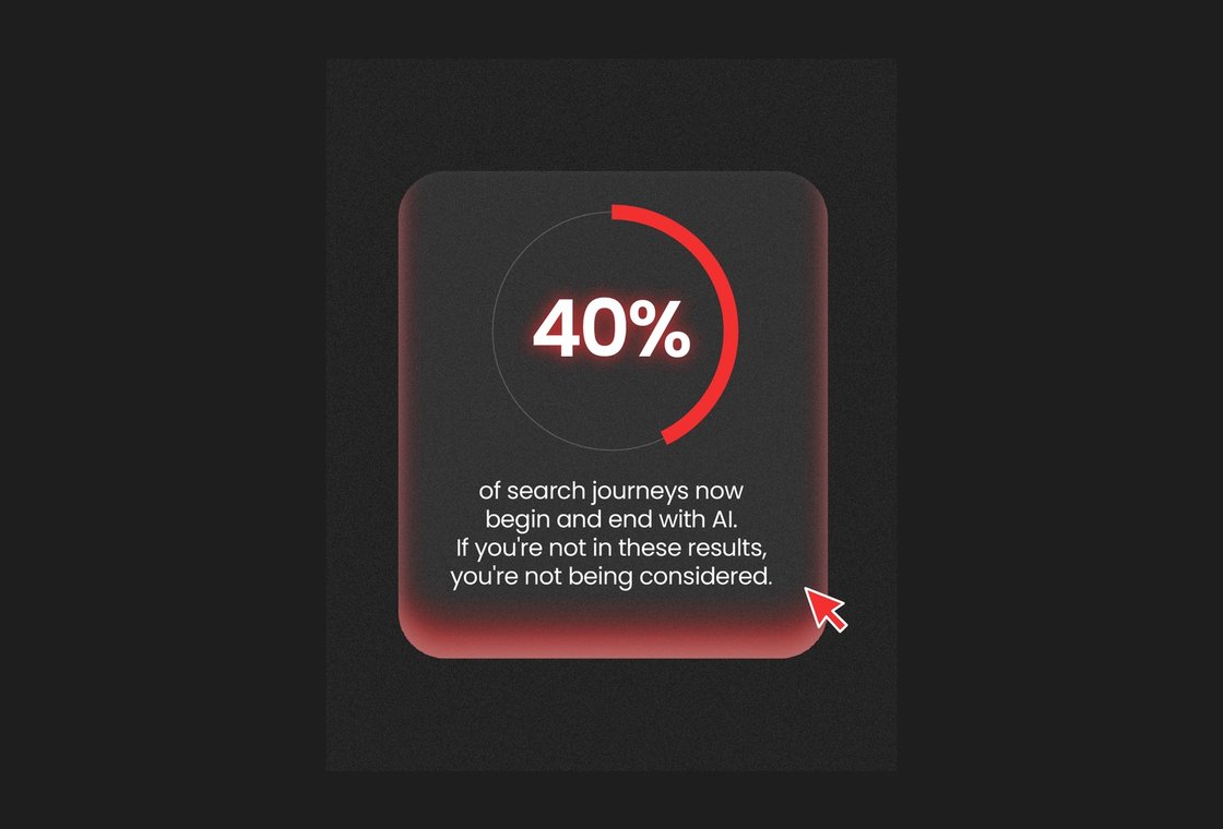 Почти 40% покупателей совершают покупки по совету AI