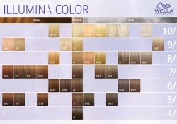 Wella Illumina Color 10/93 Яркий блонд золотистый сандре