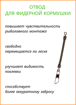 Отвод рыболовный Fish Crystal для фидерной кормушки 5 см ( 5 упаковок )