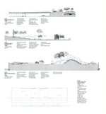Detail in Contemporary Landscape Architecture