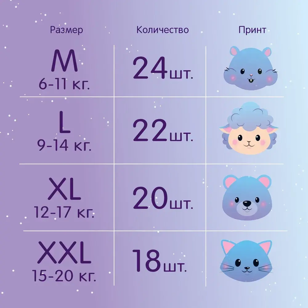 JOONIES Magic Night Подгузники-трусики, размер XXL (15-20 кг), 18 шт. Ночные