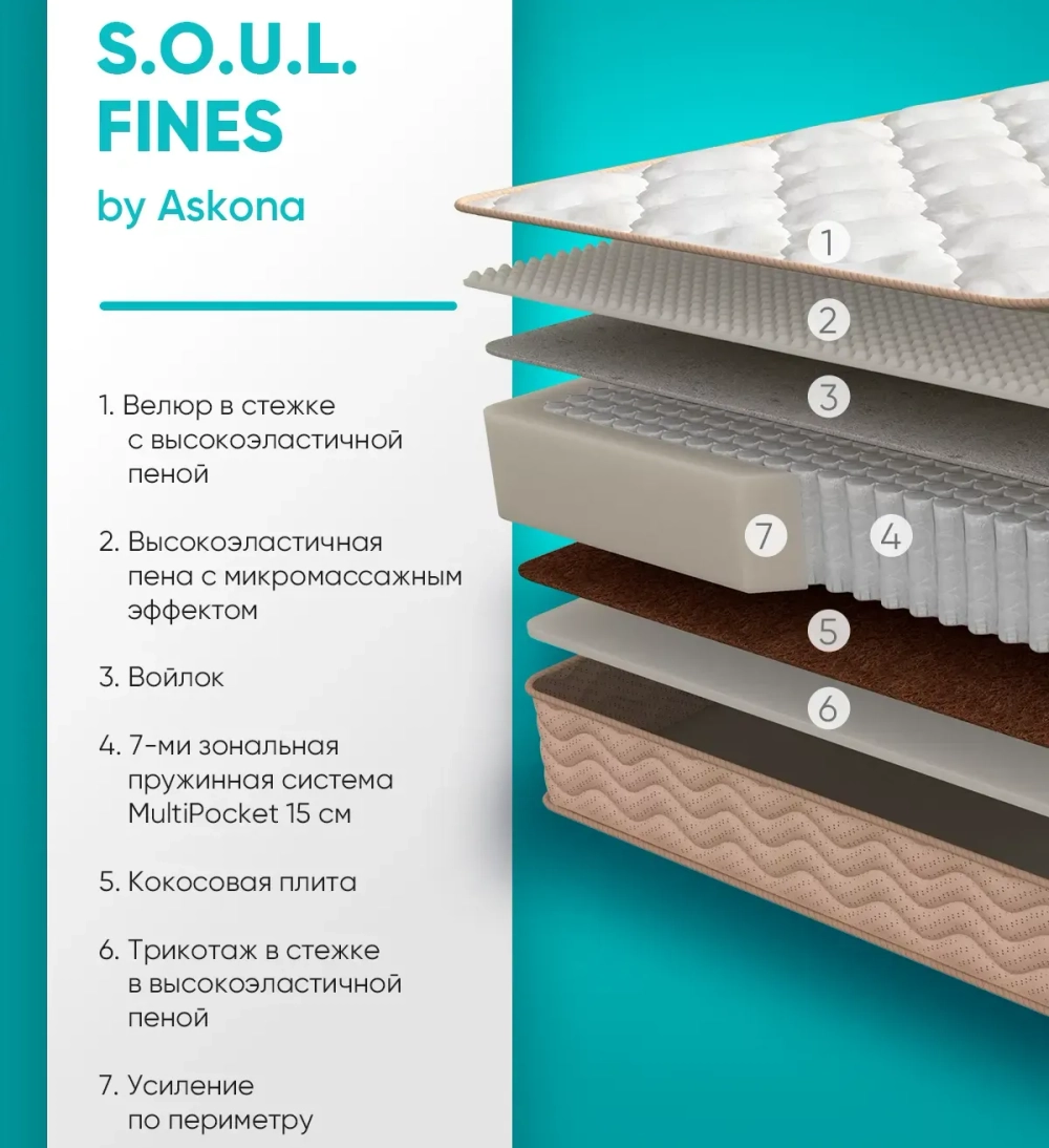 Матрас Askona Soul Fines 90x200х22, средний/жесткий