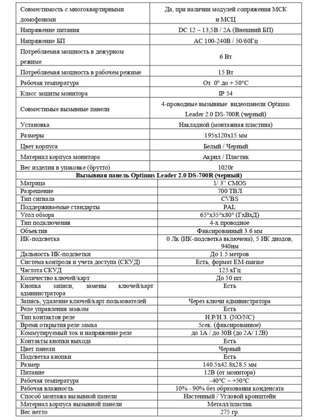 Комплект видеодомофона Optimus Leader 2.0 IK-7.0 (b+b)