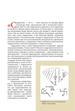 Новейшее искусство. По ту сторону модернизма