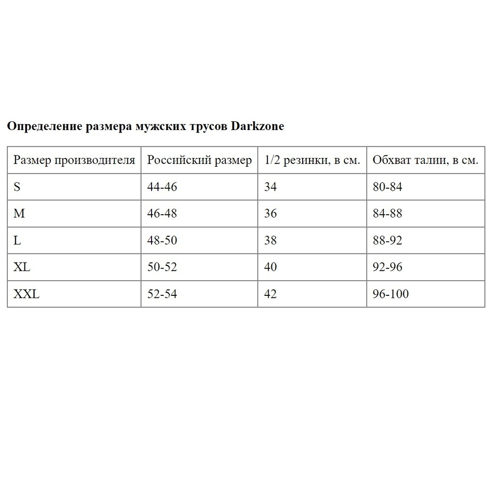 Черные мужские трусы-слипы с брендированной синей резинкой (Размер: XL) (Цвет: черный)