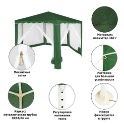 Тент садовый Green Glade 1003 2х2х2х2,6м полиэстер