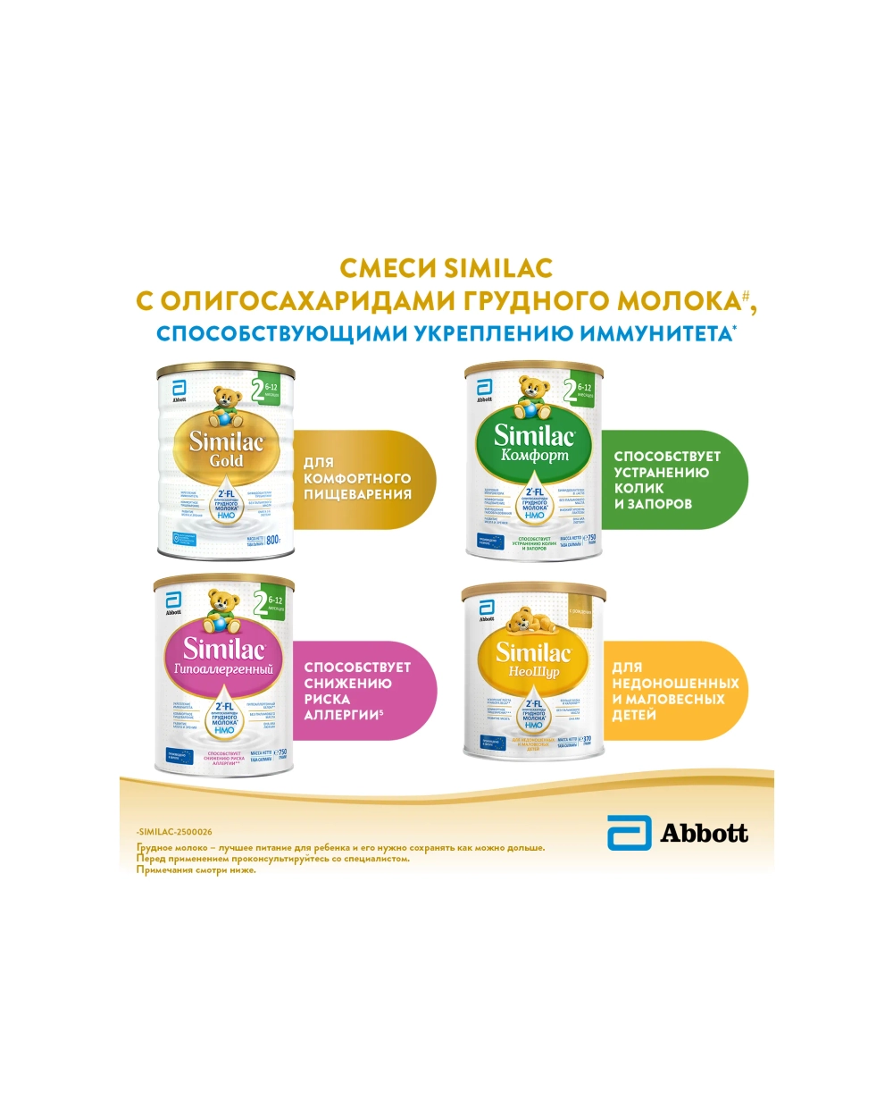 Смесь молочная Similac Комфорт 2 750г с 6 месяцев