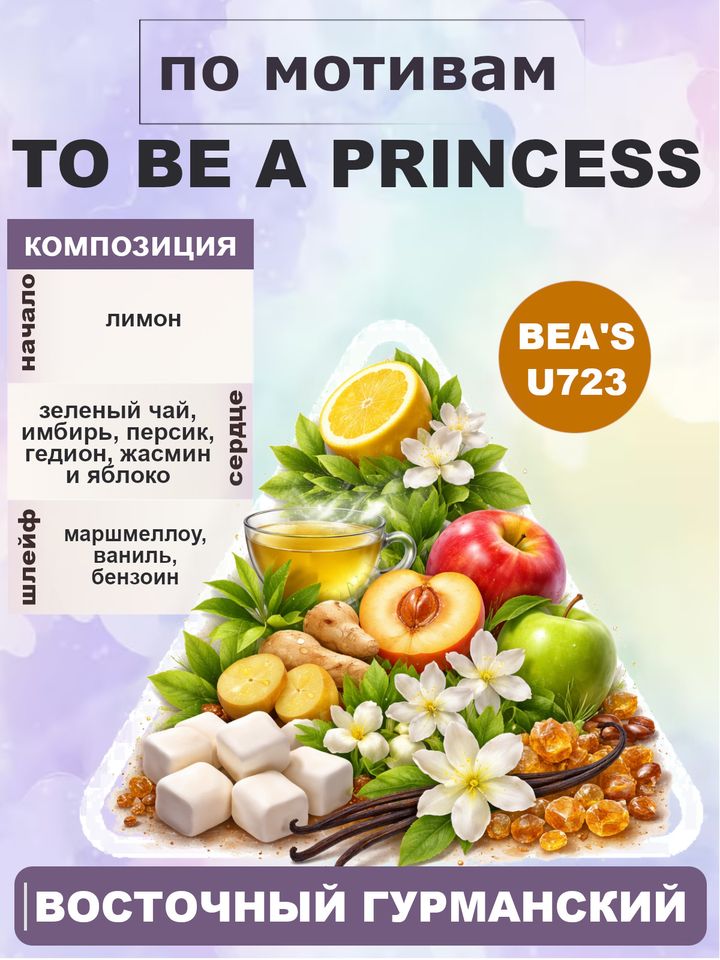 Фото товара Don't Need A Prince / Не нужен Принц Духи унисекс BEAS U723, флакон 50мл