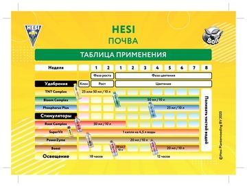 Стимулятор роста и цветения Hesi Super Vit 10 мл