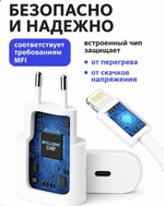 Зарядка для iPhone. Быстрое зарядное устройство на айфон Lightning