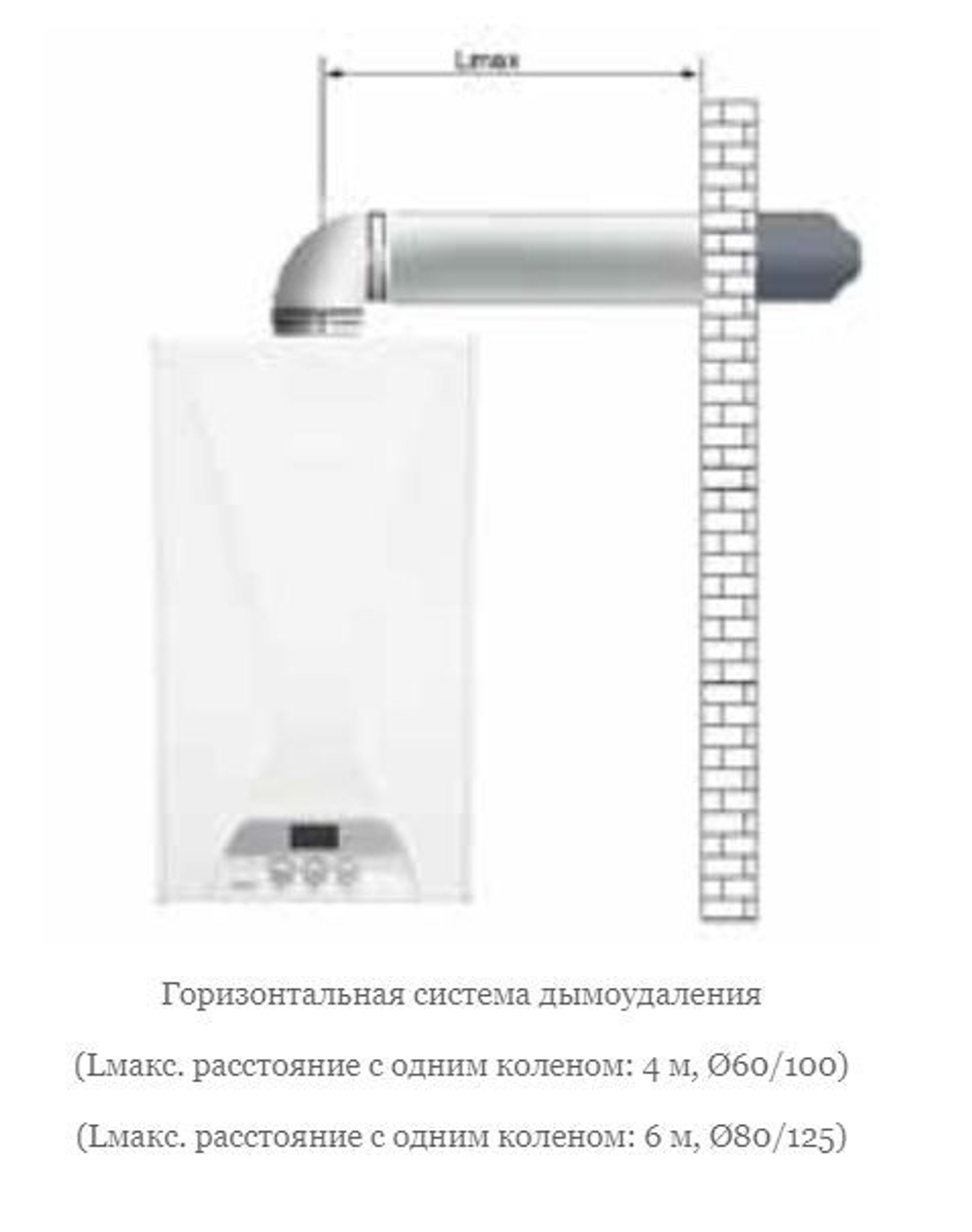 Котел газовый двухконтурный E.C.A Gerda 24 HM NG с закрытой камерой сгорания