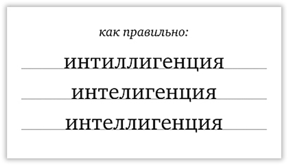 Орфограф. Карта