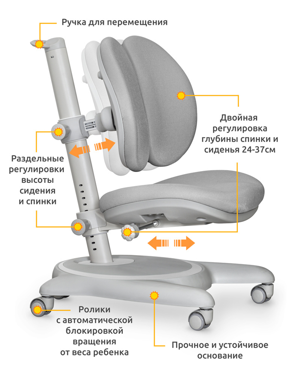 Детское кресло Mealux Ortoback Duo Grey (арт. Y-510 G)