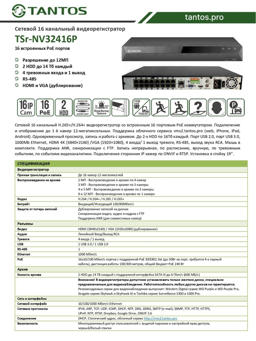 Видеорегистратор сетевой (NVR) TSr-NV16255P