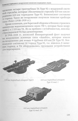 Японское торпедное оружие во Второй мировой войне: проектирование, производство, тактика применения, боевое применение японских торпед во Второй мировой войне