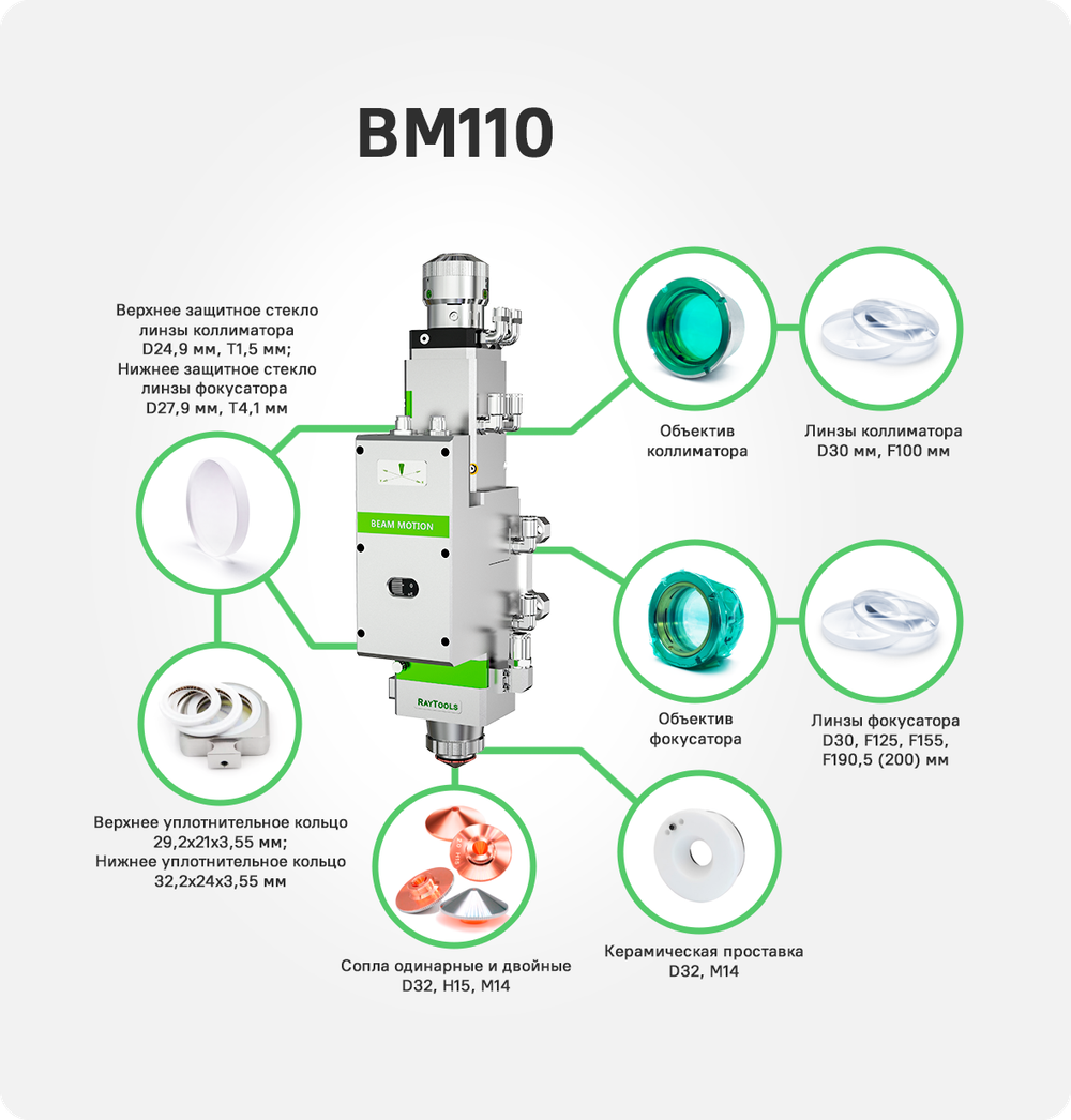 Лазерная голова Raytools BM110 до 3,3 кВт