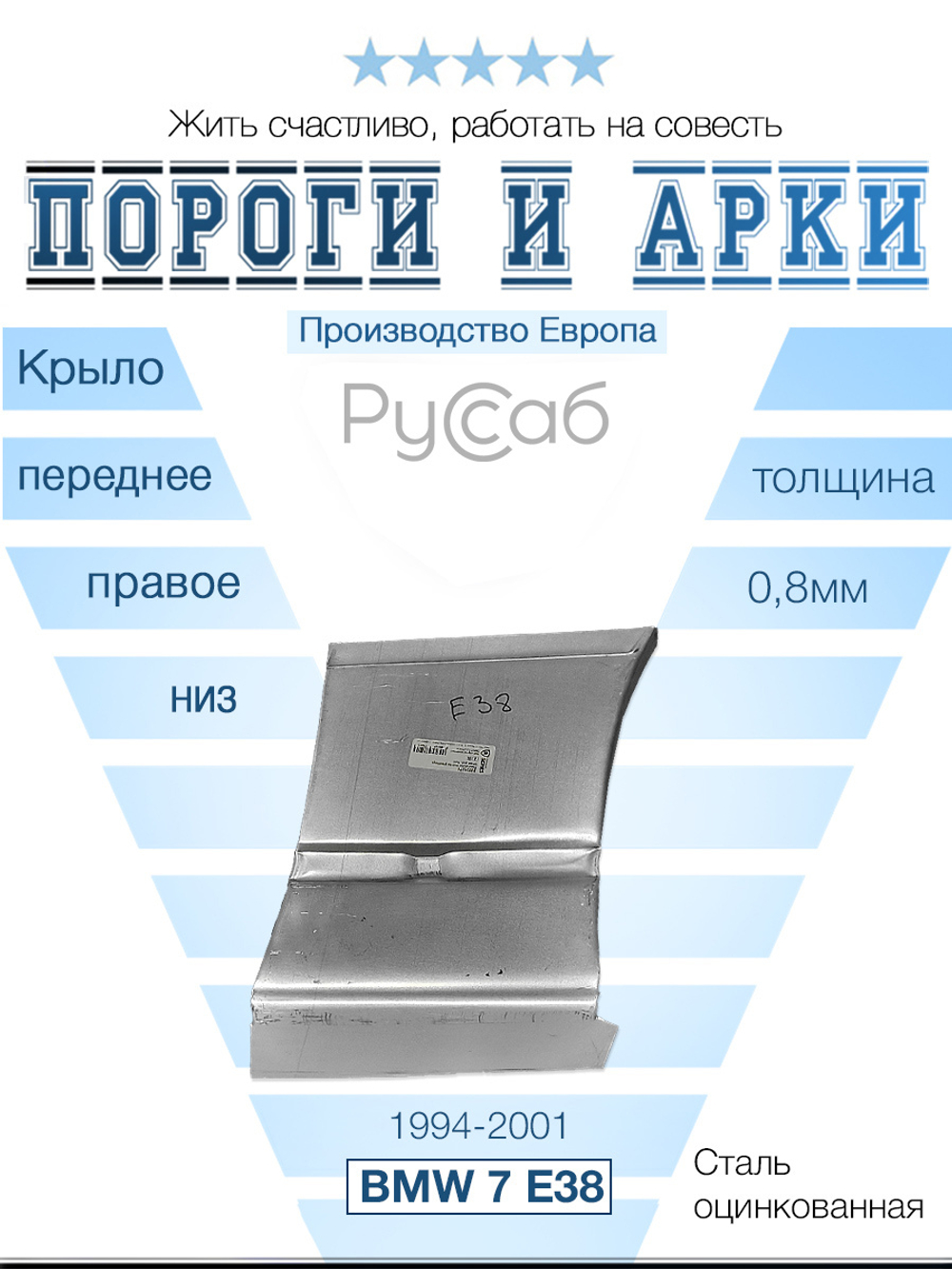 Ремкомплект крыла правый BMW 7 Series E38 1994-2001 (Polcar)