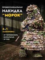 Маскировочный костюм «Морок» (МОХ/ТРАВА), Завоз