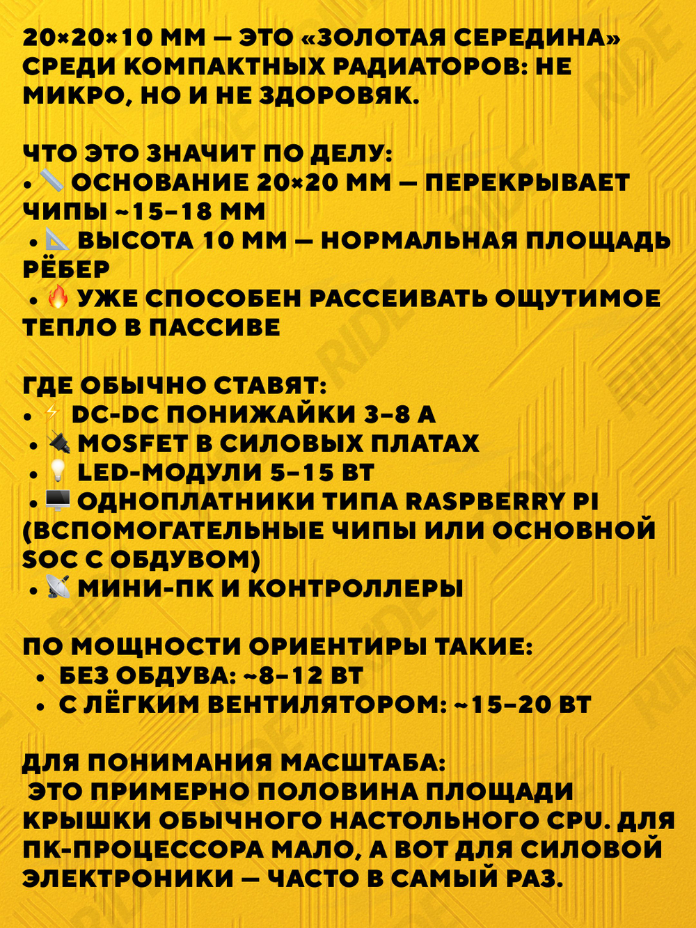Алюминиевый радиатор с термоскотчем для микросхем 20x20x10