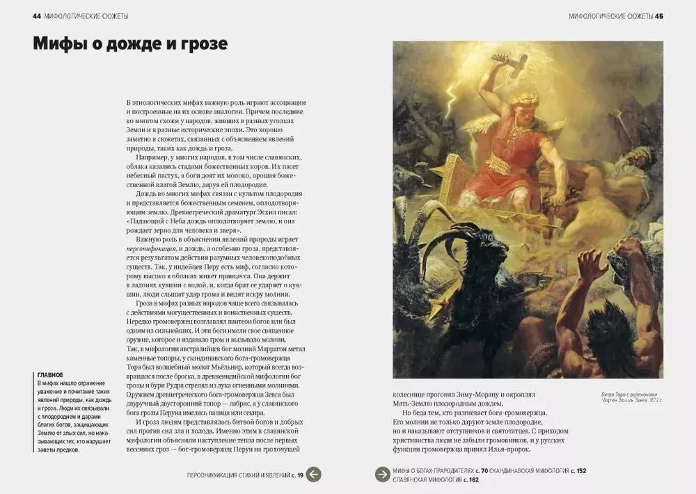 Главное в истории мифологии