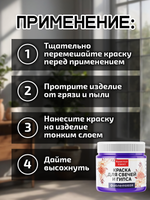 Краска для свечей и гипса «Фиолетовая» (классическая)
