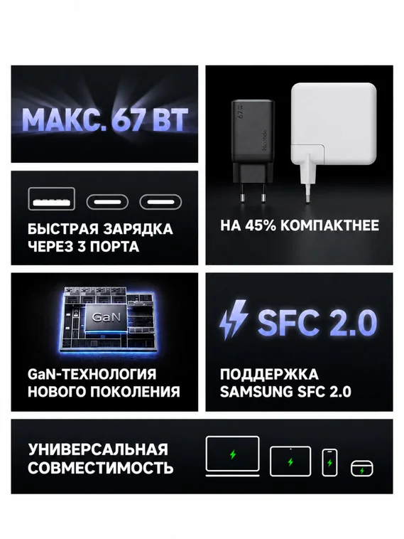 Умное сетевое зарядное устройство с дисплеем с кабелем 100W, GaN, черный, McDodo
