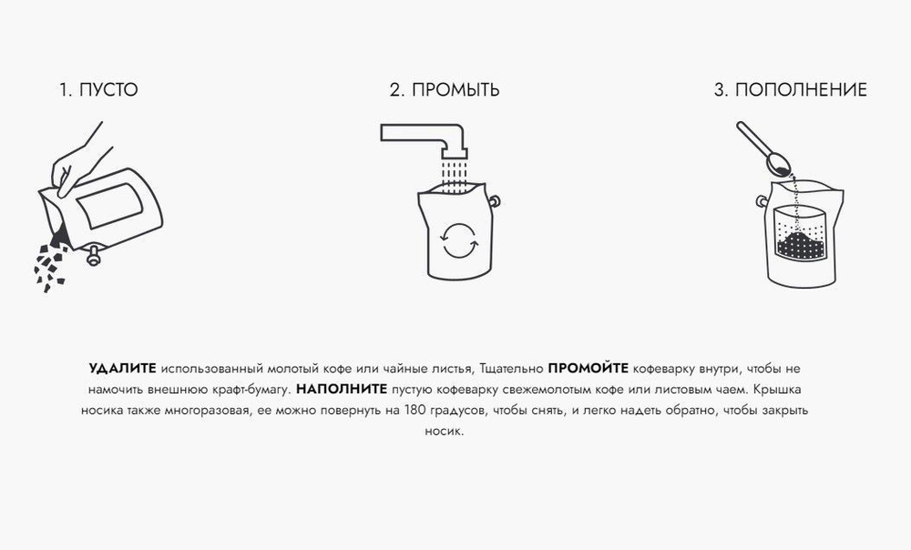 Кофе молотый Coffeebrewer 100% арабика Brazil походный варинат 22г (Из Финляндии)