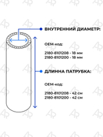 Патрубки печки/системы отопителя для а/м ВАЗ-2180 (Lada Vesta/Лада Веста) двигатель P4M 1.6 (16 клапанный), 2 шт., силикон