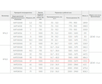 ВР 280-46-8,0 37кВт*1000 об/мин. левый радиальный вентилятор