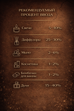 Delicious wine (Вино)