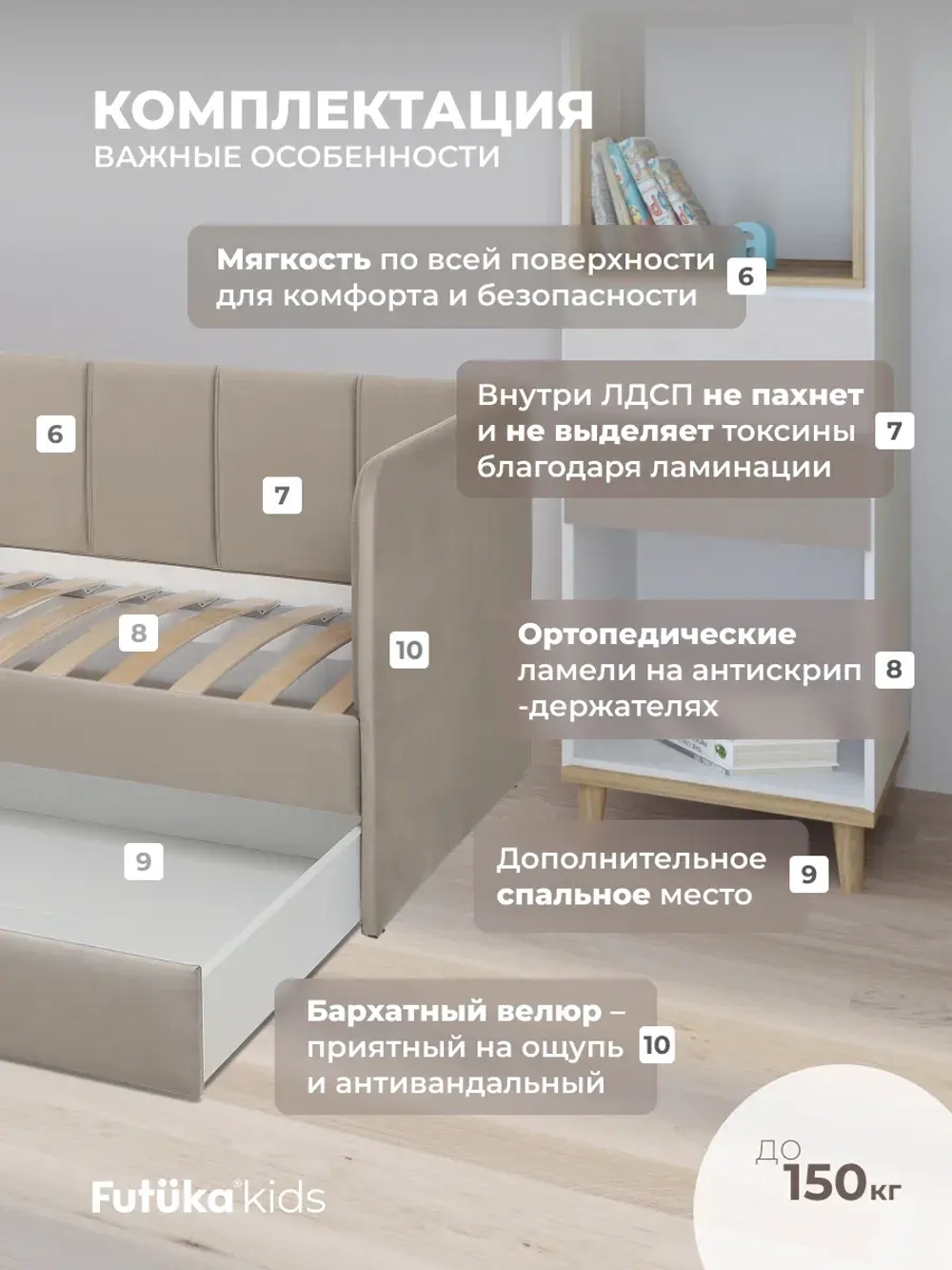 Диван - кровать 200х90 см Стич ткань Тедди