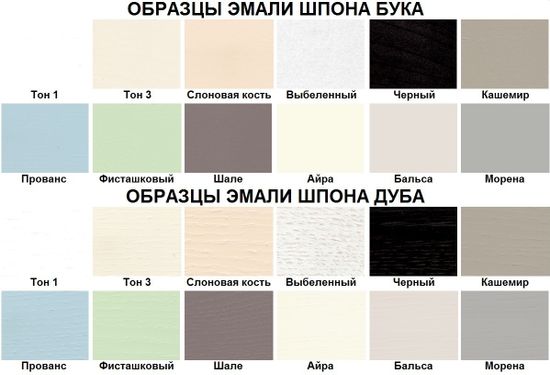 Стол барный обеденный Арека ПР 1200х600х860 (Тон 1/подстолье тон 2)
