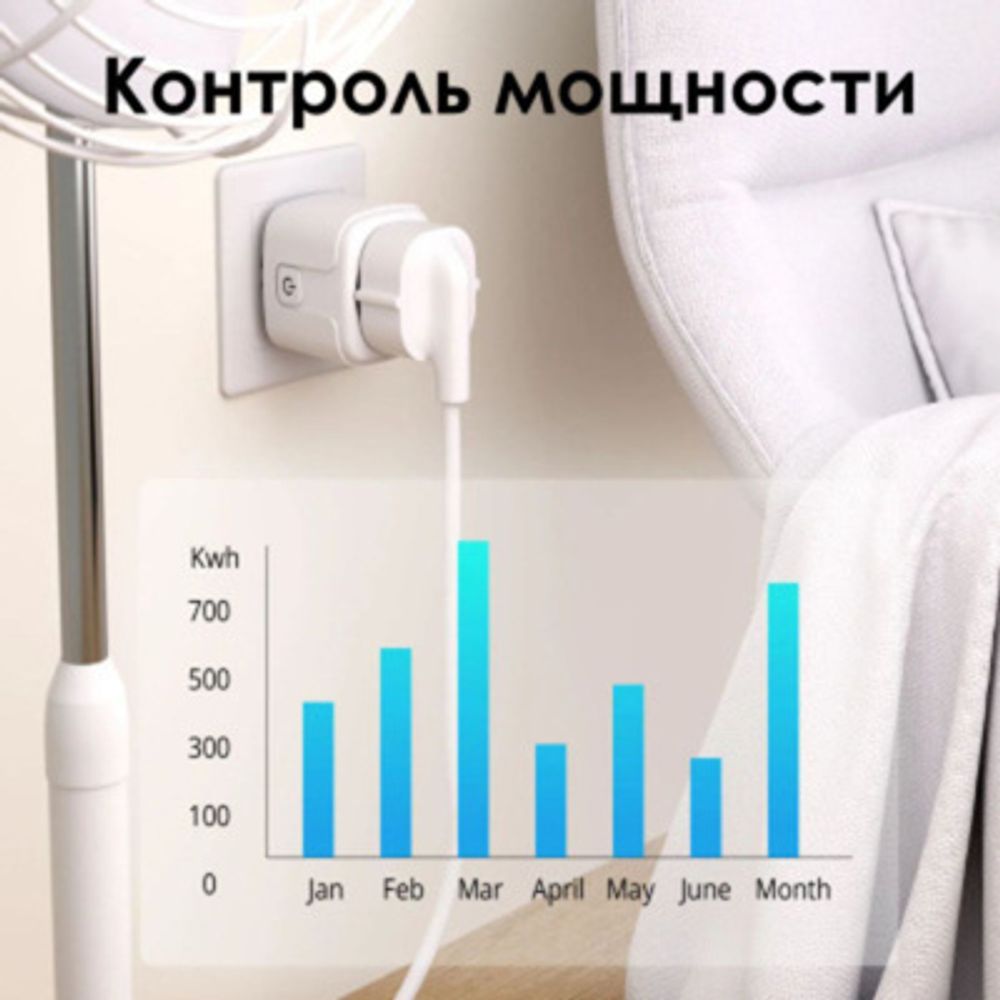 Умная розетка с Wi-Fi 20А с ваттметром и защитой от перегрузки (работает с Яндекс Алиса, Google Home