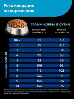 Корм сухой для взрослых собак породы Пекинес, с лососем, 12 кг, QUATTRO