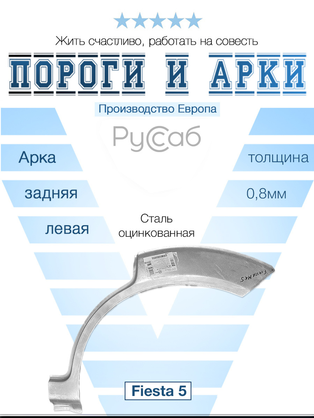 Арка левая Ford Fiesta 2002-2008 (Klokkerholm)