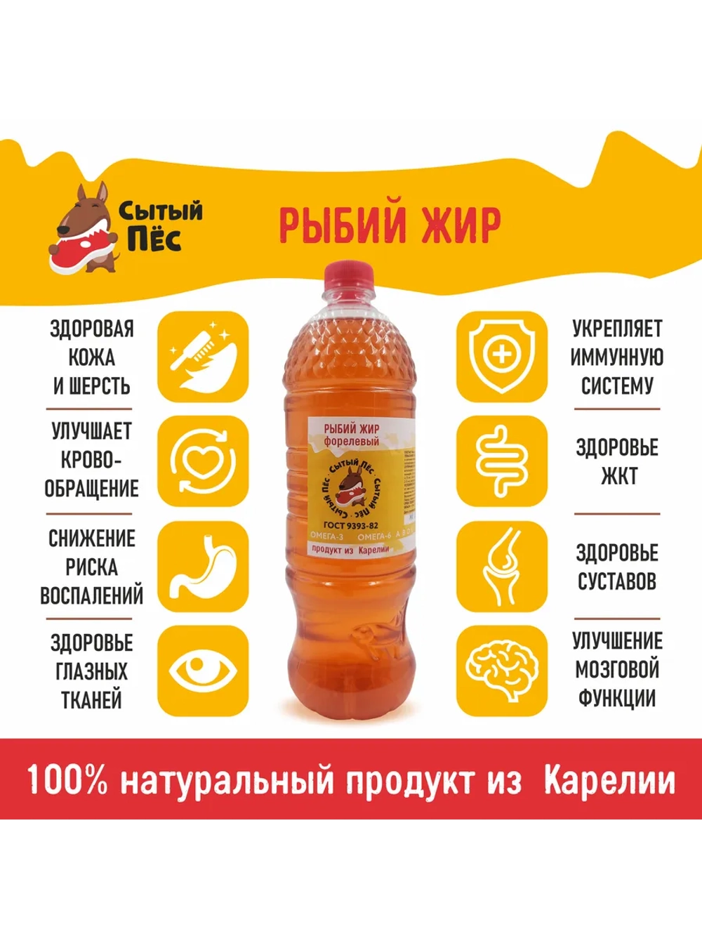 Рыбий жир Сытый Пёс форель 100 мл + сельдь 100 мл